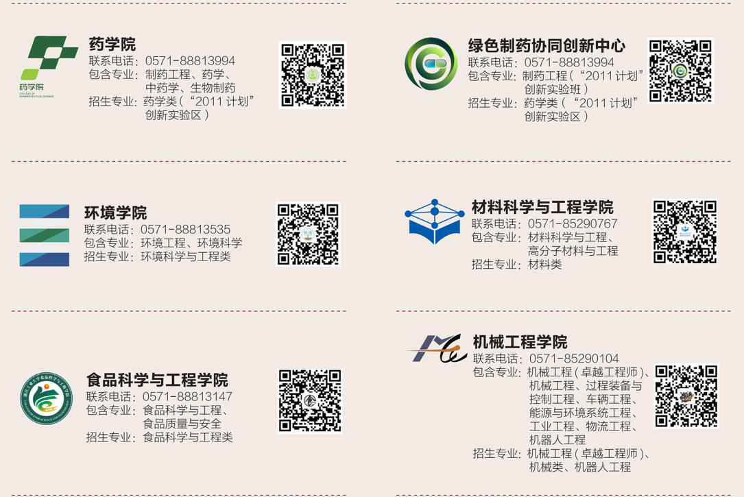 浙江工業(yè)大學本科院系設置縱覽