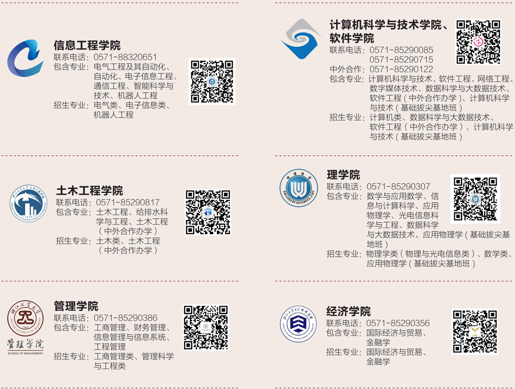 浙江工業(yè)大學本科院系設置縱覽