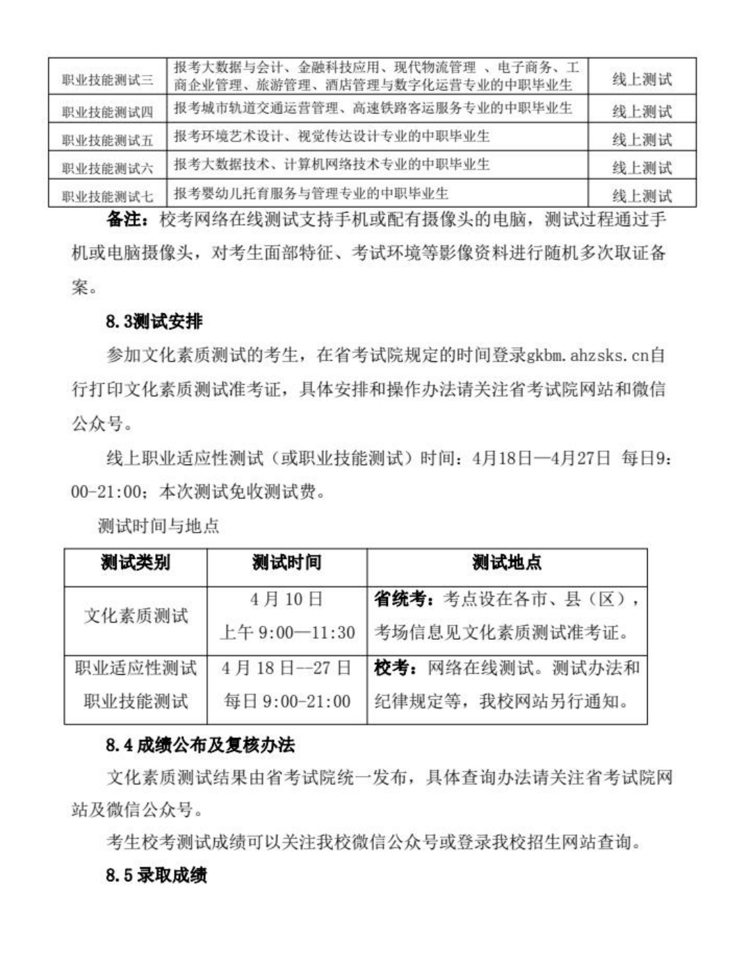 安徽現(xiàn)代信息工程職業(yè)學(xué)院2022年分類(lèi)考試招生章程