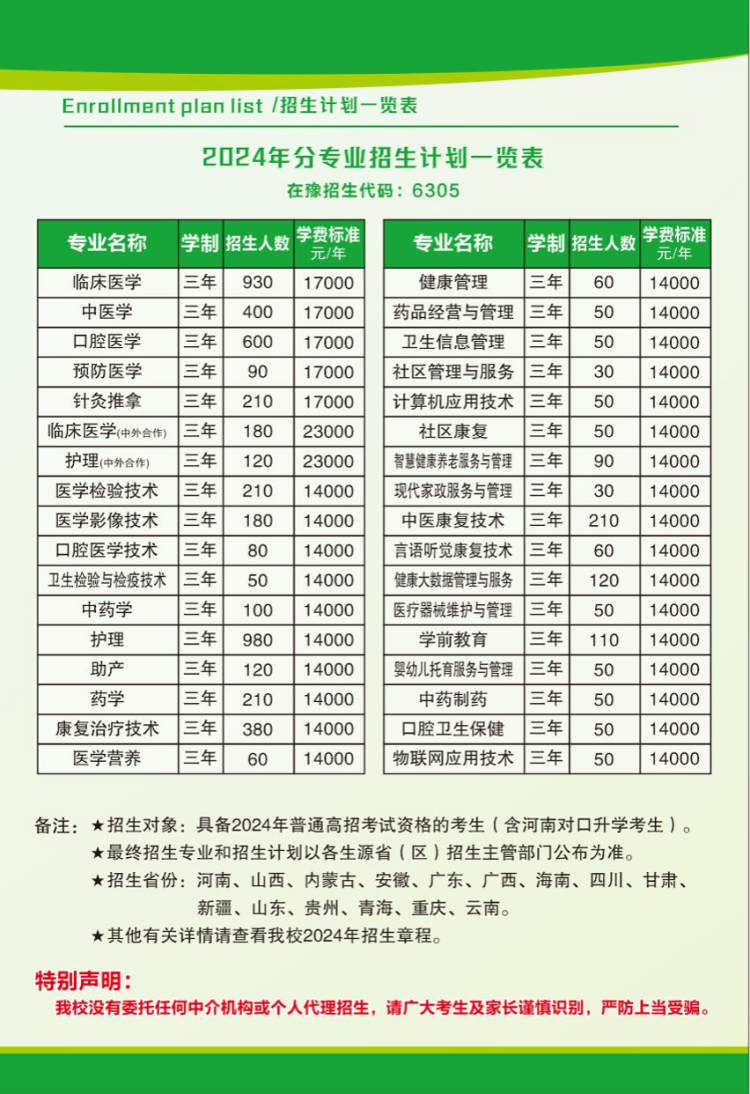 鄭州澍青醫(yī)學(xué)高等專科學(xué)校－2024年普招簡章