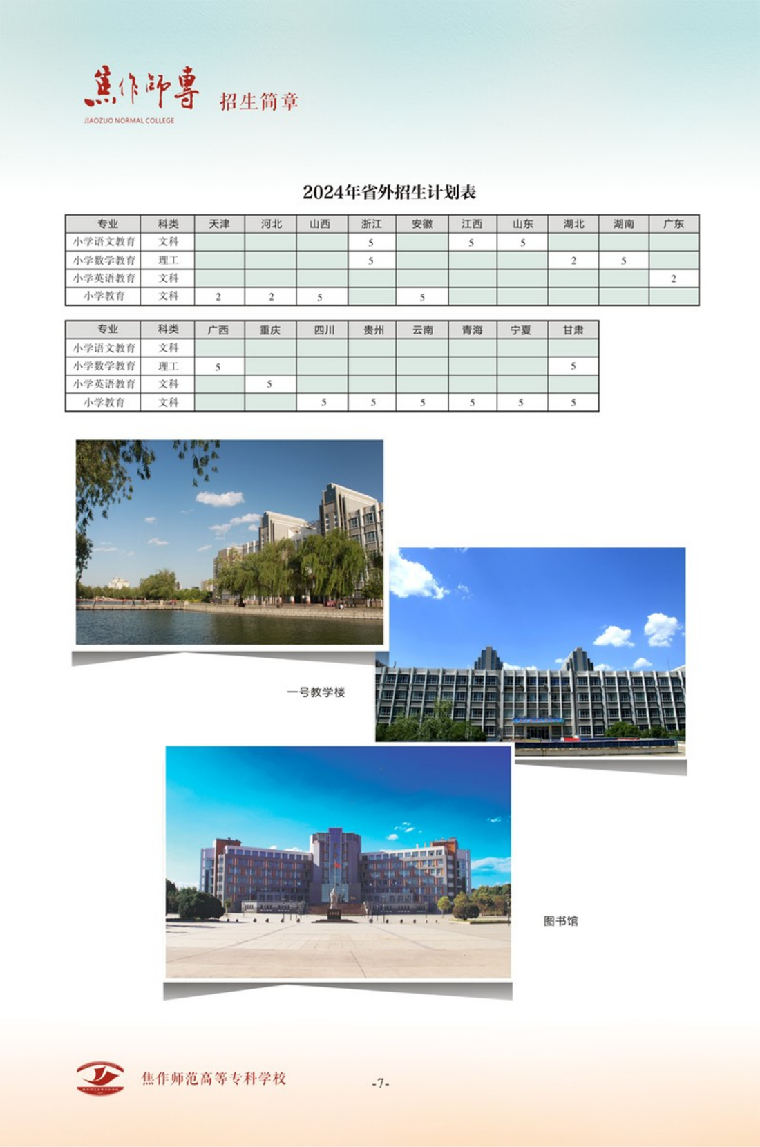 焦作師范高等?？茖W(xué)校 - 2024年分專業(yè)招生計劃表 / 2024年藝術(shù)、體育提前批招生計劃表 / 2024年對口專業(yè)招生計劃表 / 2024年省外招生計劃表