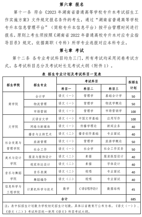 湖南女子學(xué)院2023年專(zhuān)升本招生章程