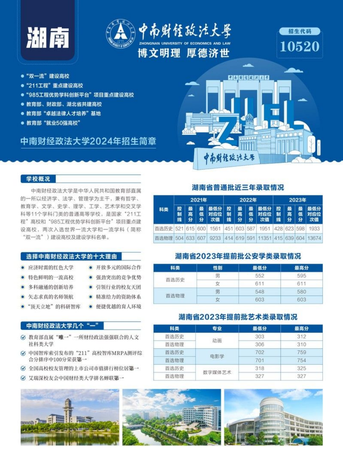 中南財經(jīng)政法大學－2024年招生章程（湖南2024）