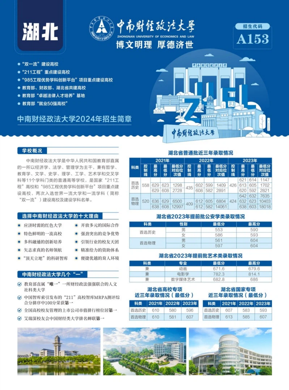 中南財(cái)經(jīng)政法大學(xué)－2022年招生簡章（湖北2024）