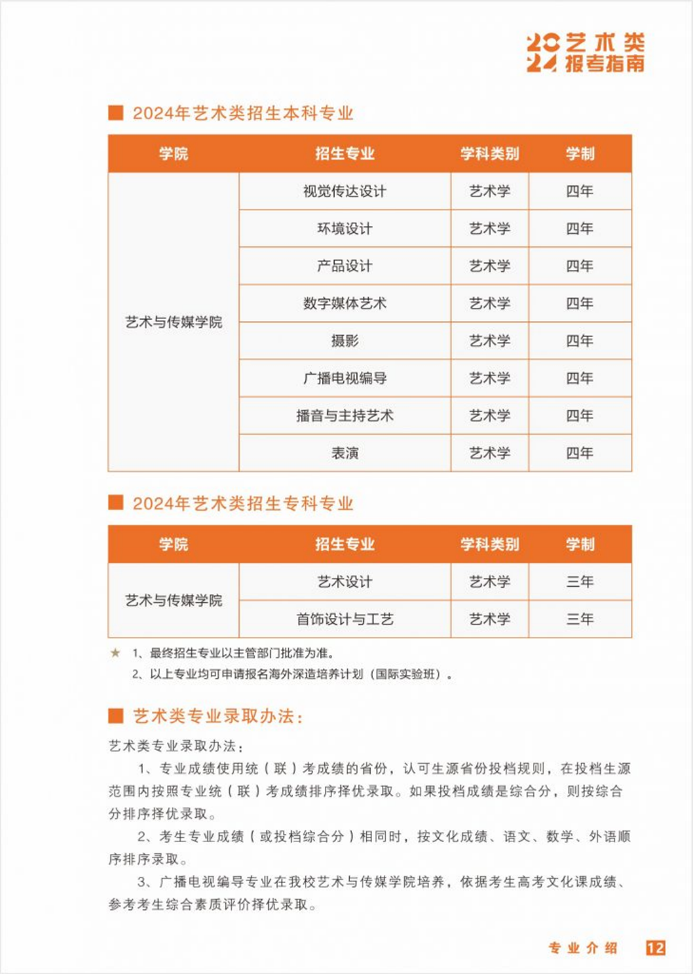 武漢工程科技學院2024年藝術(shù)類招生簡章