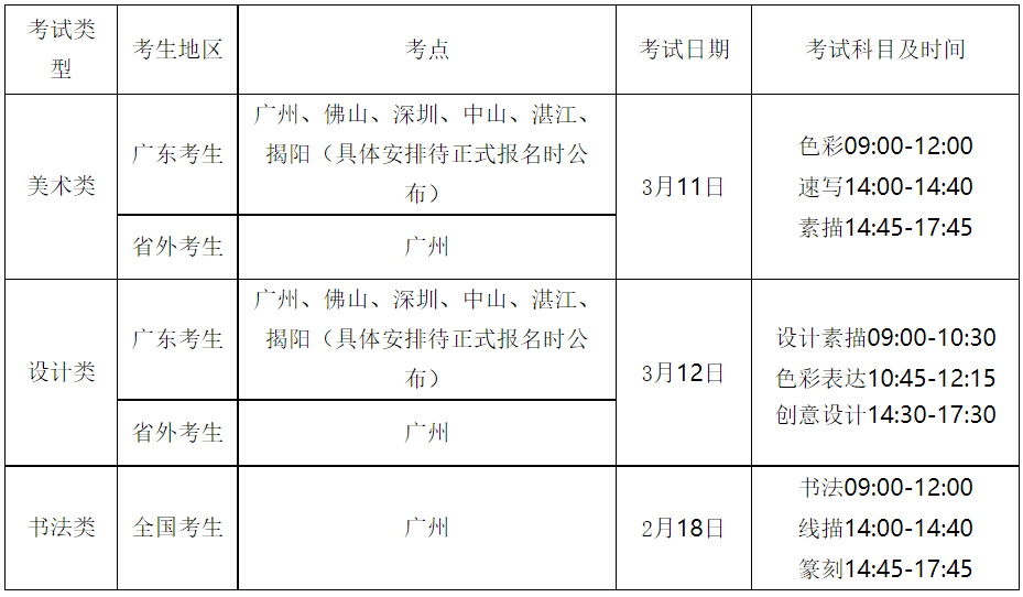 ?？伎颇考皶r間