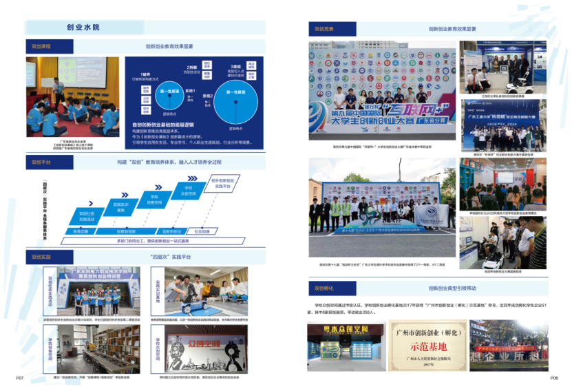 廣東水利電力職業(yè)技術(shù)學院－2024年招生簡章