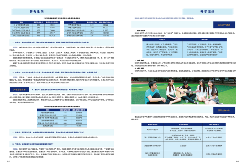 廣東水利電力職業(yè)技術(shù)學院－2024年招生簡章