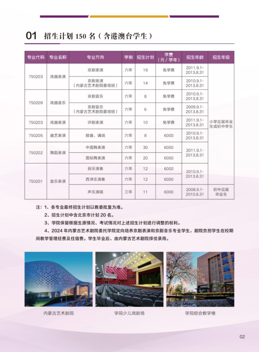 北京戲曲藝術職業(yè)學院2024年中專招生簡章