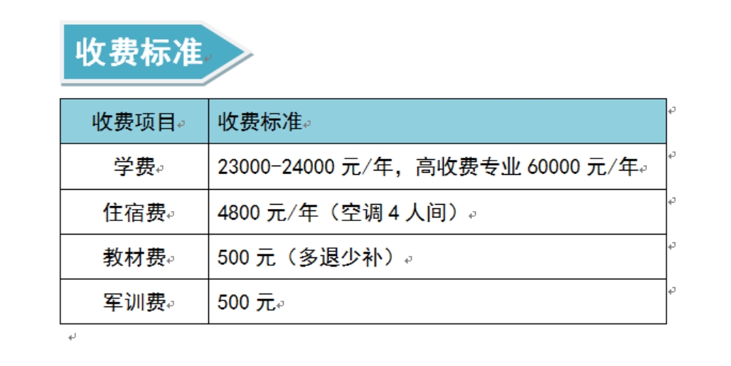 北京培黎職業(yè)學院－2024年招生簡章