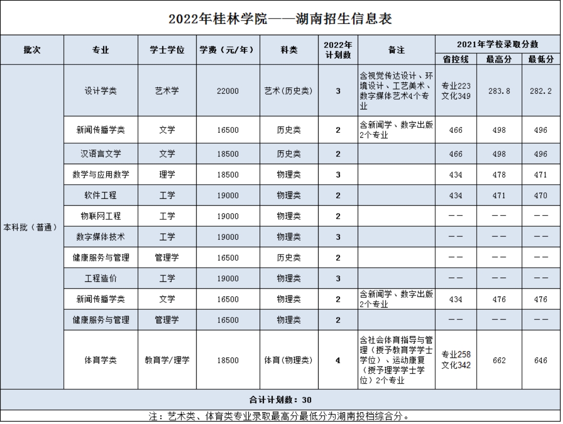 湖南