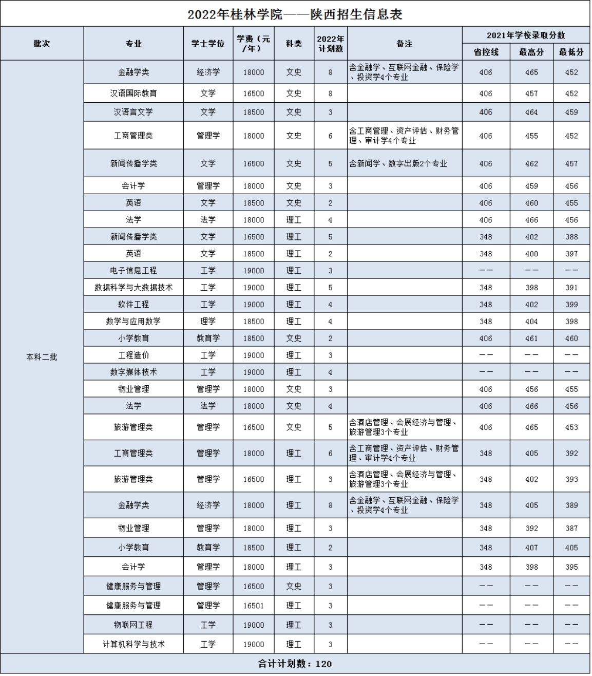 陜西