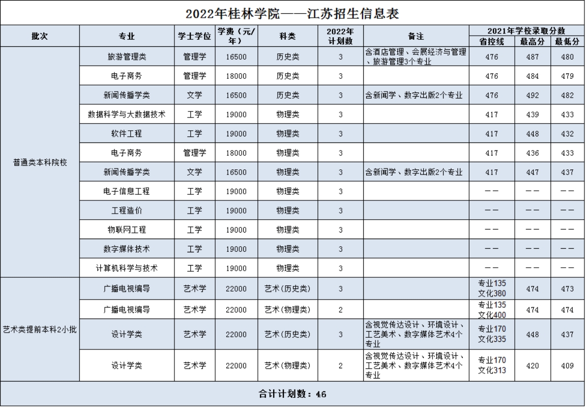 江蘇