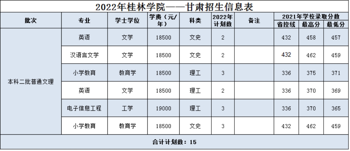 甘肅