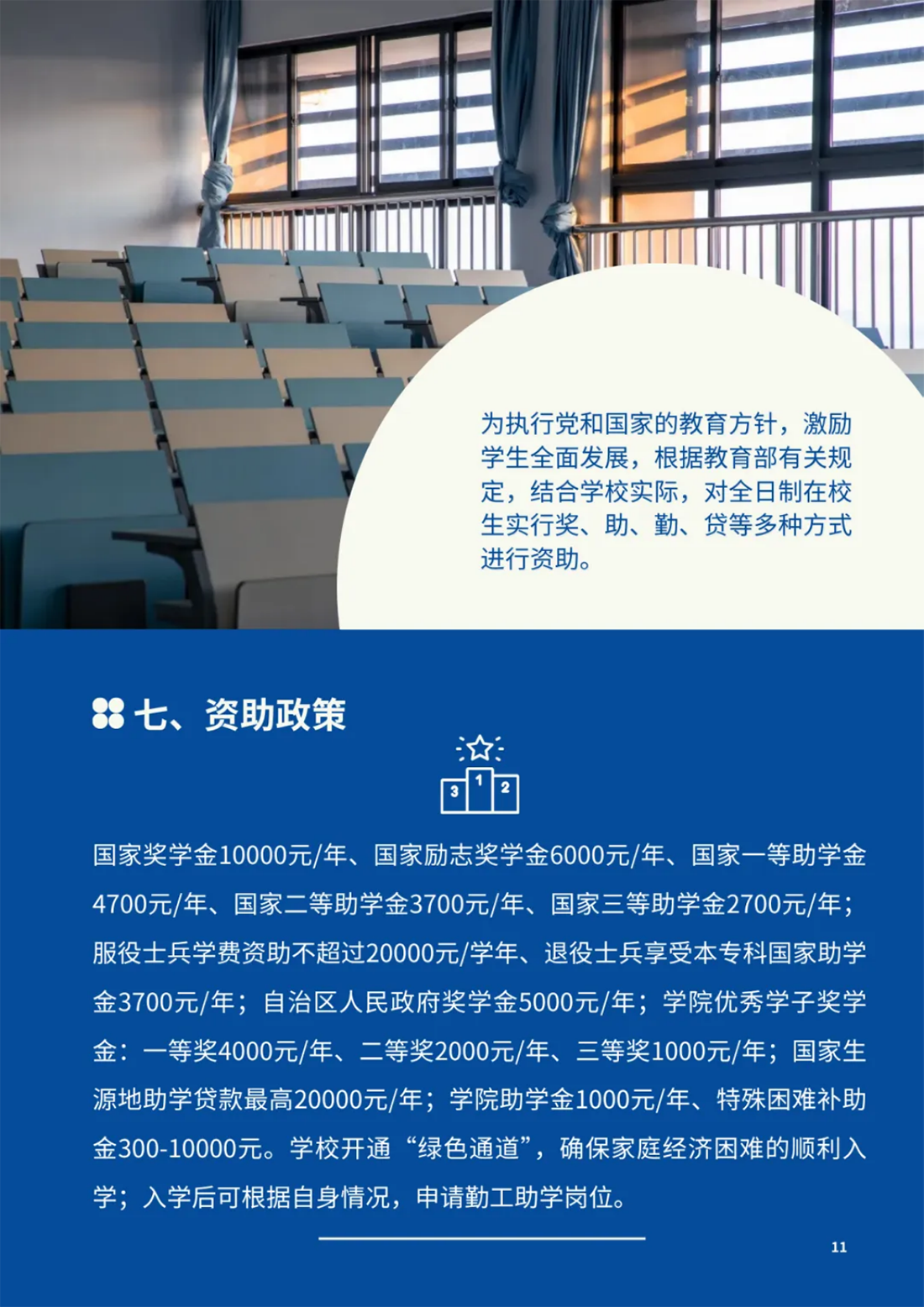 南寧理工學(xué)院2025年普通高等教育專(zhuān)升本招生簡(jiǎn)章