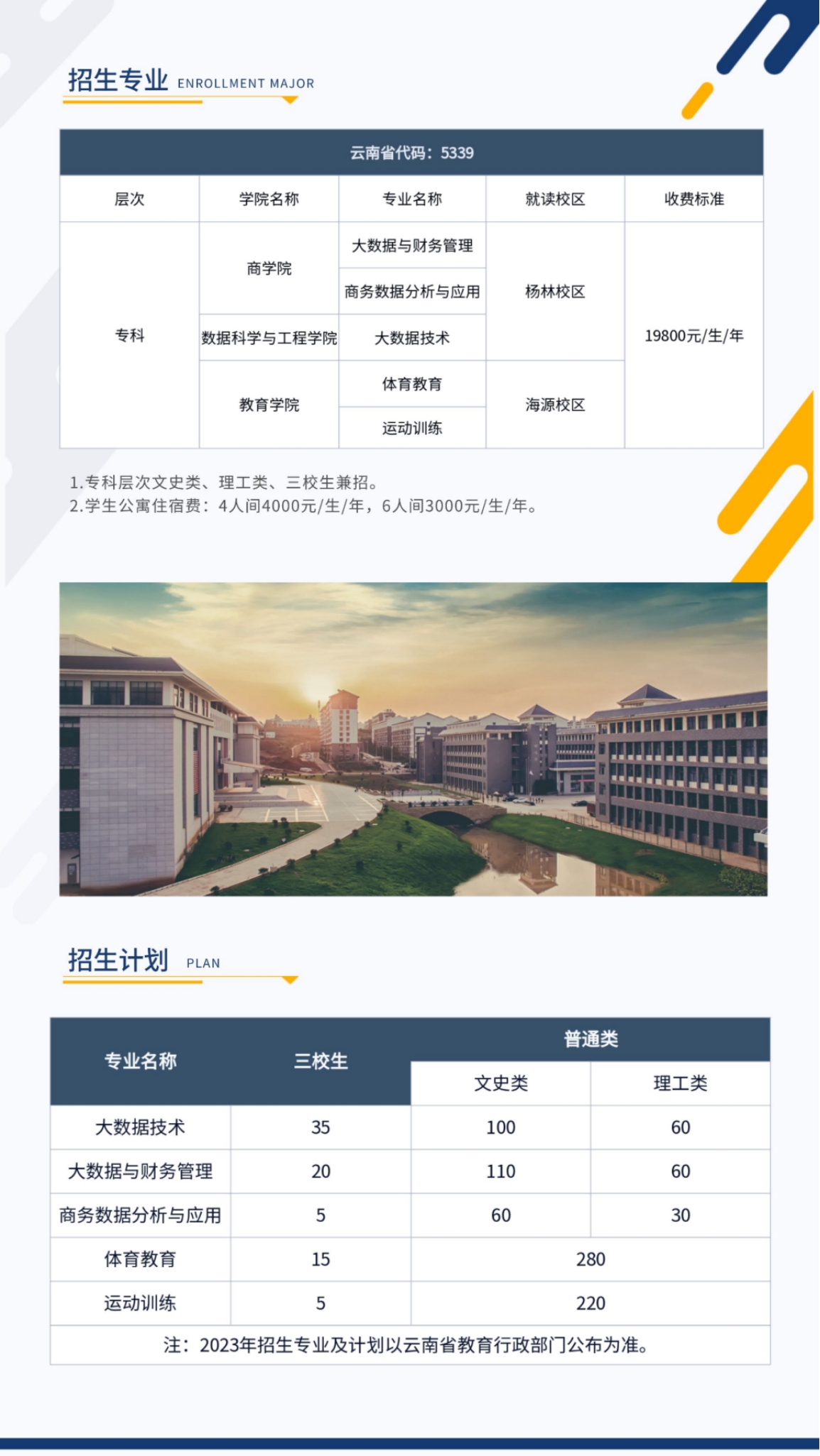 昆明城市學(xué)院2023年專科招生簡章