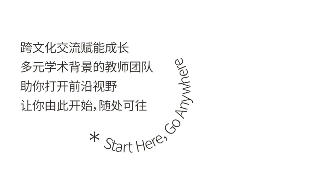 西安歐亞學(xué)院2024年專升本報考指南