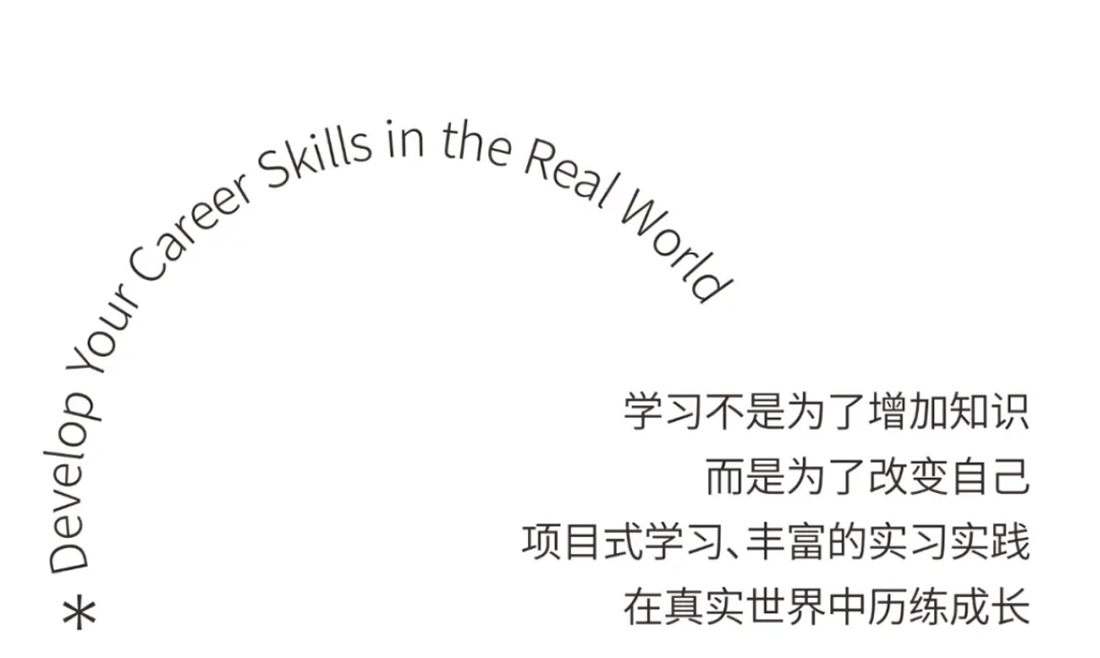 西安歐亞學(xué)院2024年專升本報考指南