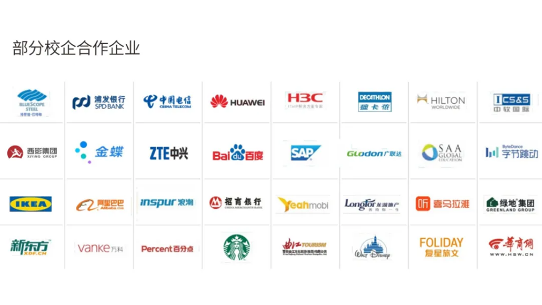 西安歐亞學(xué)院2024年專升本報考指南