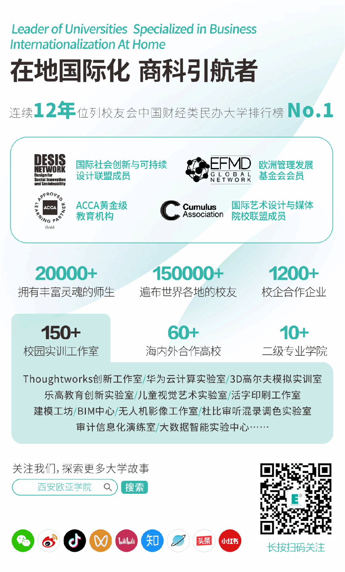 西安歐亞學(xué)院2025年專升本報(bào)考指南