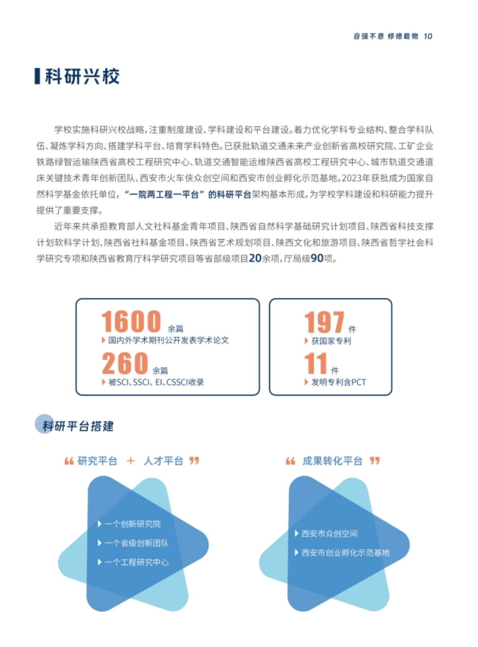 西安交通工程學(xué)院－2024年報(bào)考指南（陜西?。? width=