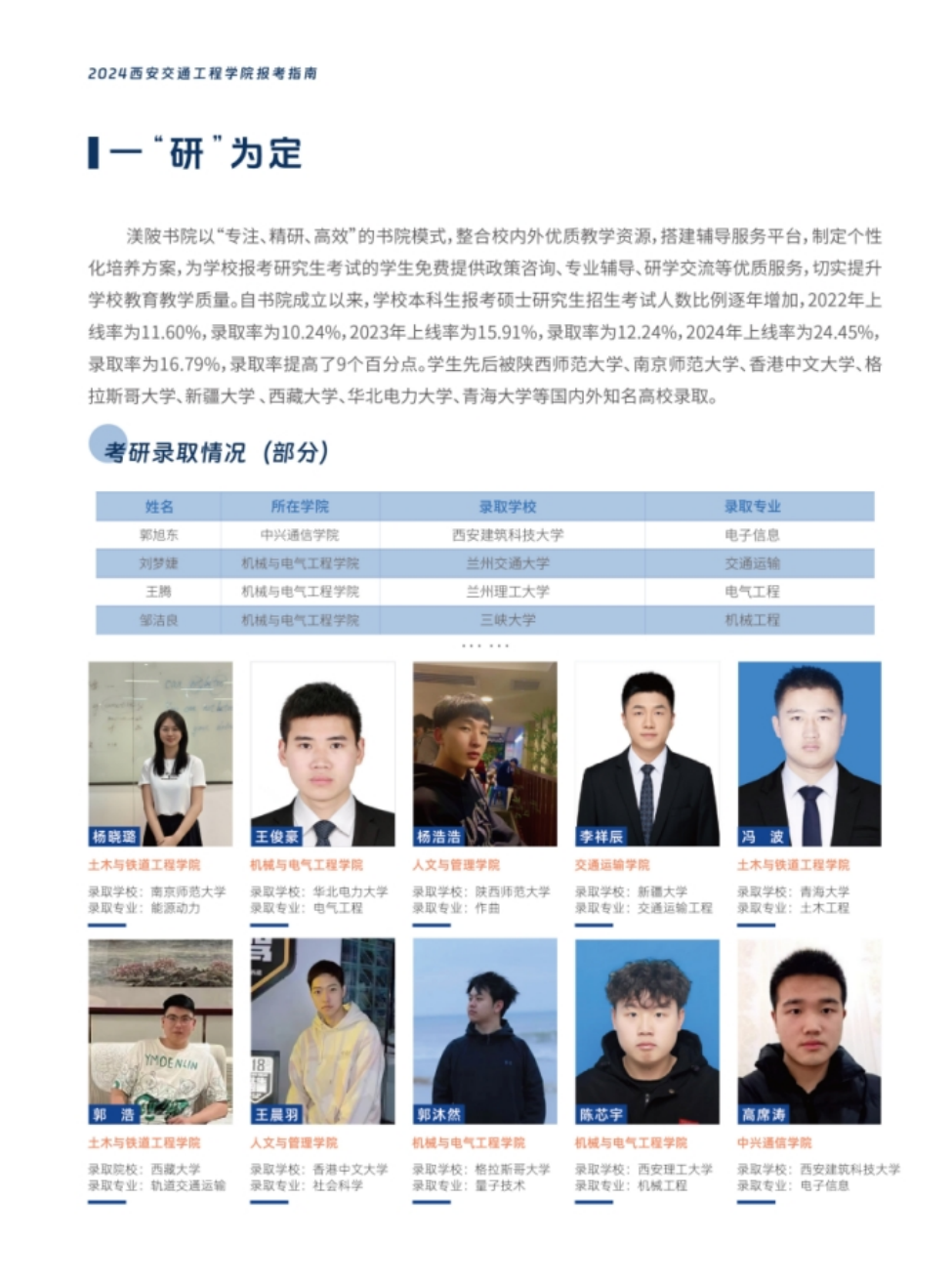 西安交通工程學(xué)院－2024年報(bào)考指南（陜西省）