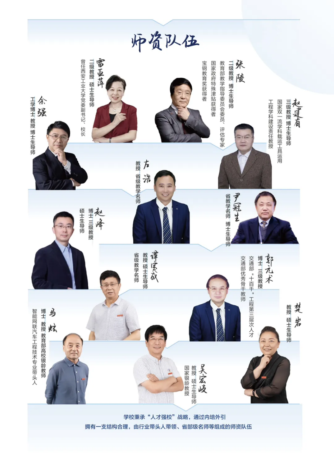 西安汽車職業(yè)大學(xué)2025專升本報考指南