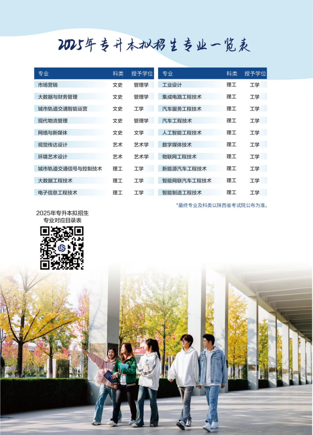 西安汽車職業(yè)大學(xué)2025專升本報考指南