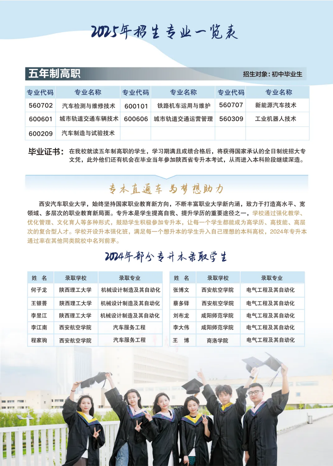 西安汽車職業(yè)大學(xué)2025五年制高職報考指南