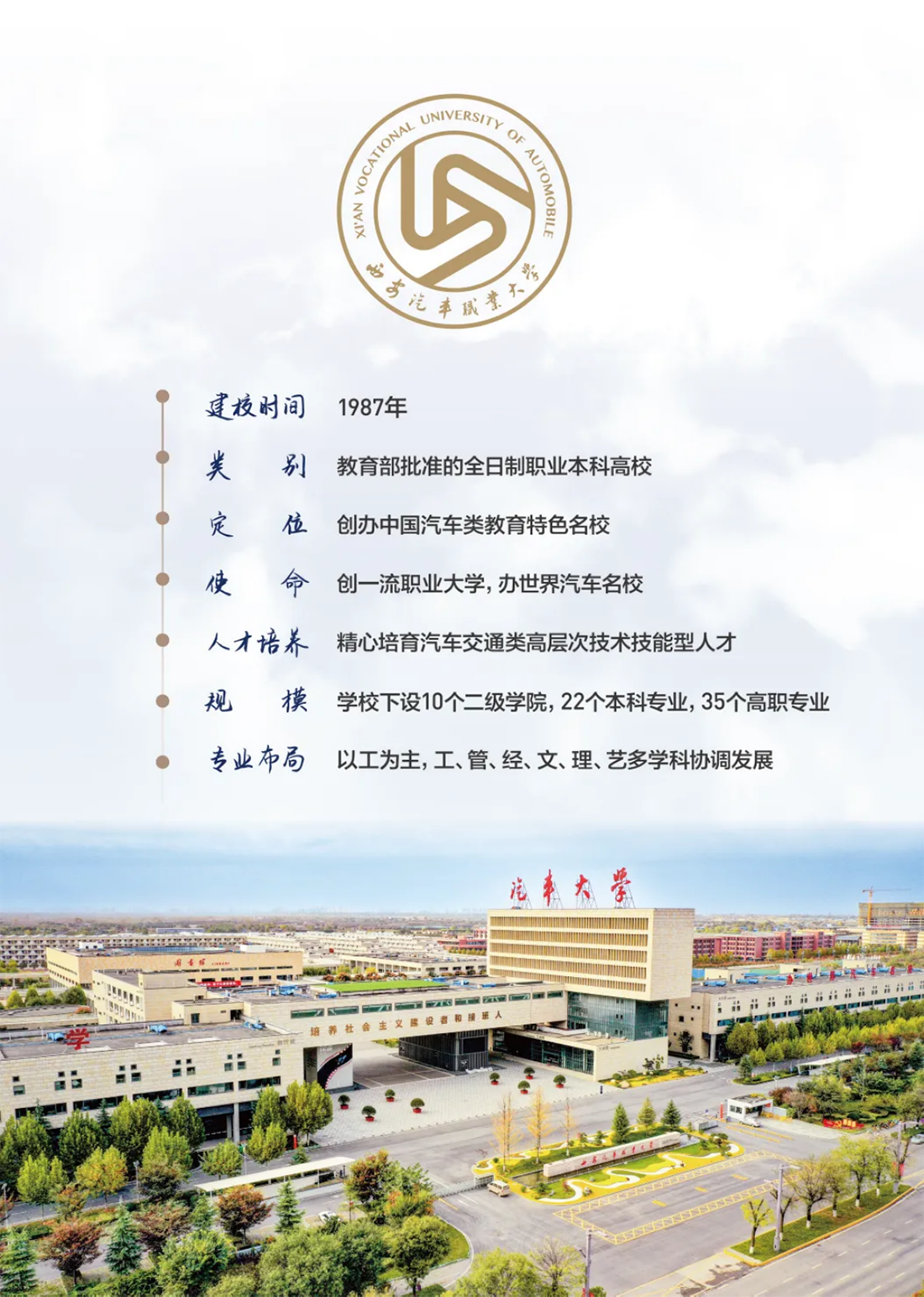 西安汽車職業(yè)大學(xué)2025年報(bào)考指南
