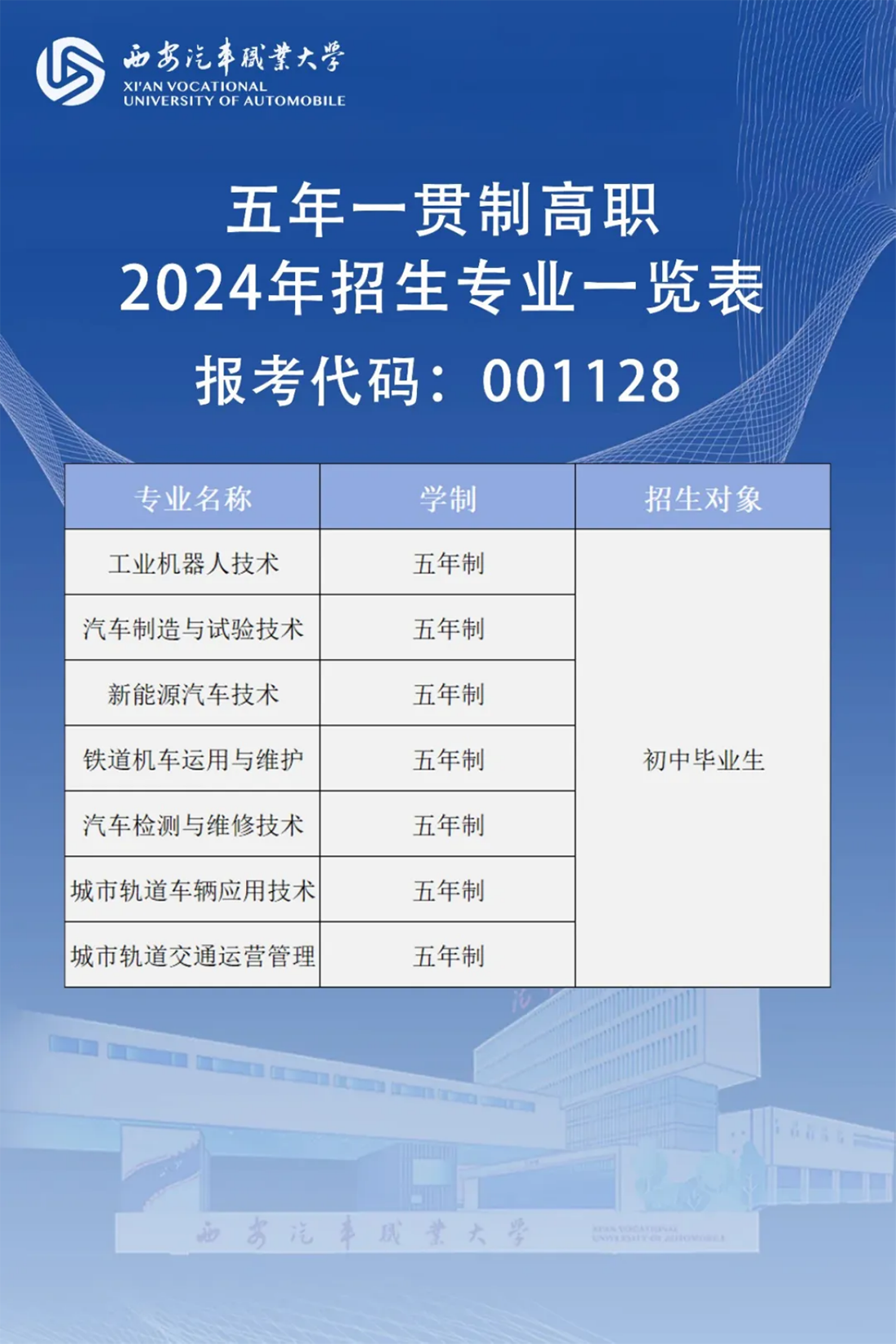 中考生，不必“擠”高考，讀五年一貫制?？?，讓你直通本科！
