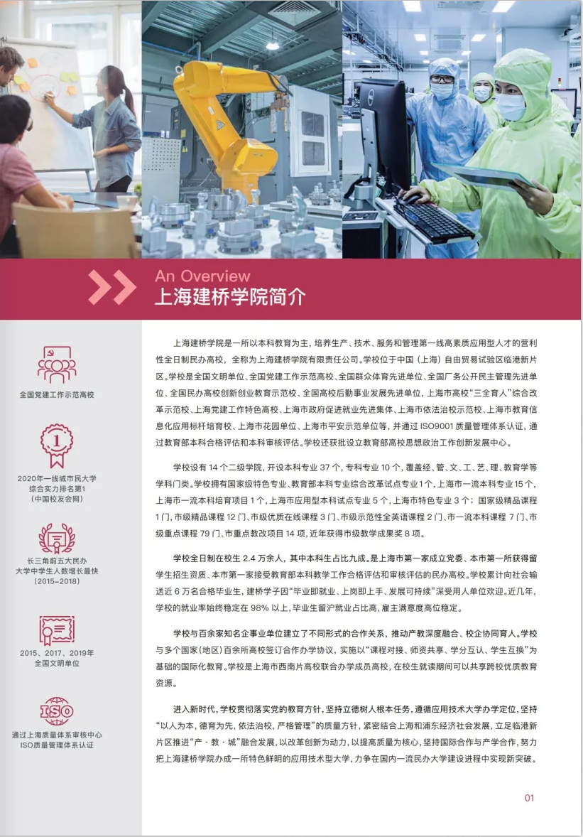 上海建橋?qū)W院2023?？埔婪ㄗ灾髡猩鷪罂贾改? width=